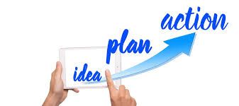 the idea, plan, and action concept